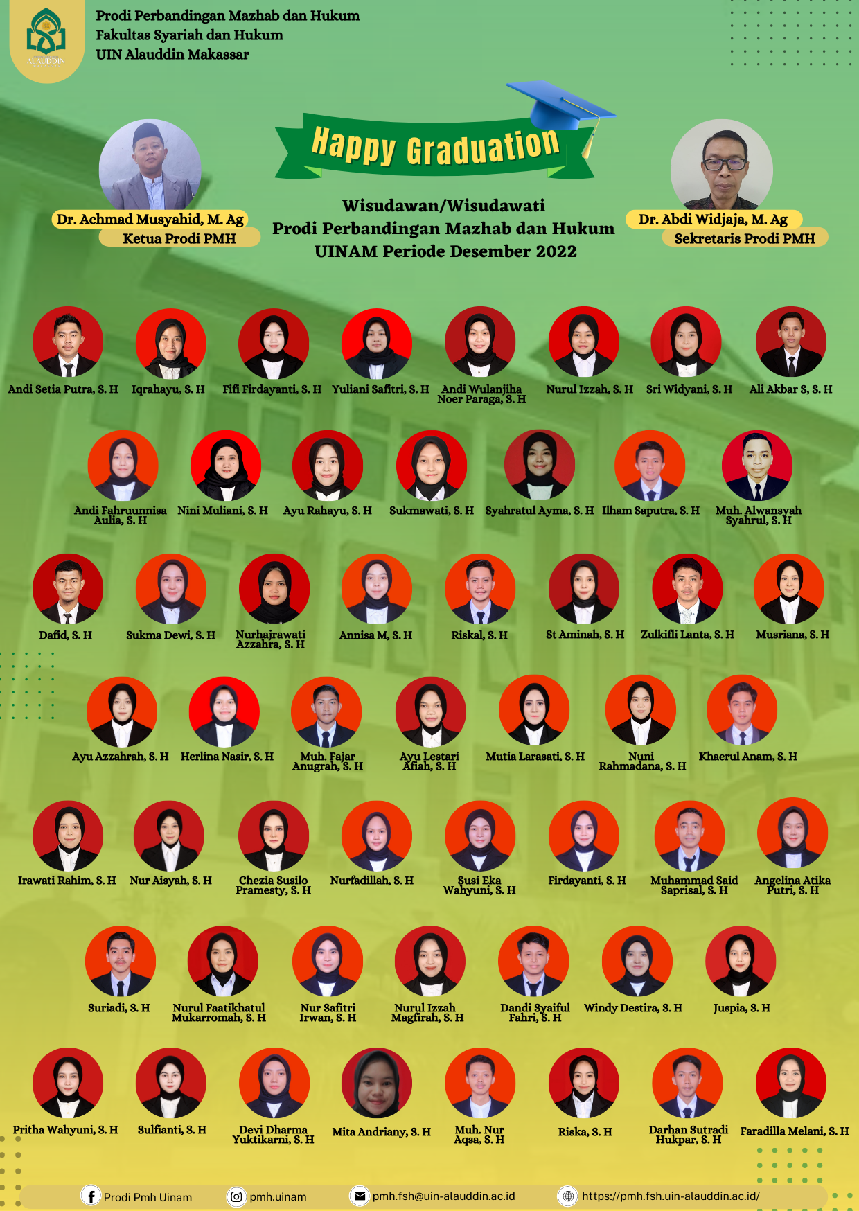 Wisudawan/Wisudawati Prodi Perbandingan Mazhab dan Hukum Periode Desember 2022